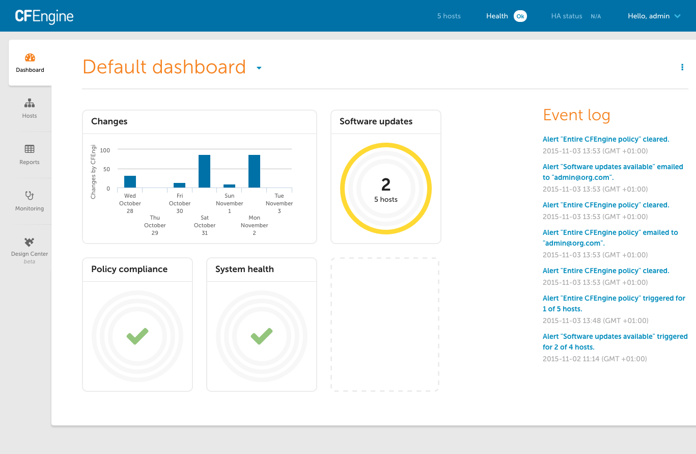 Dashboard