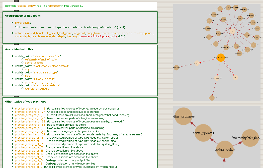 The visualization of dependencies in CFEngine with the knowledge agent's web rendering
